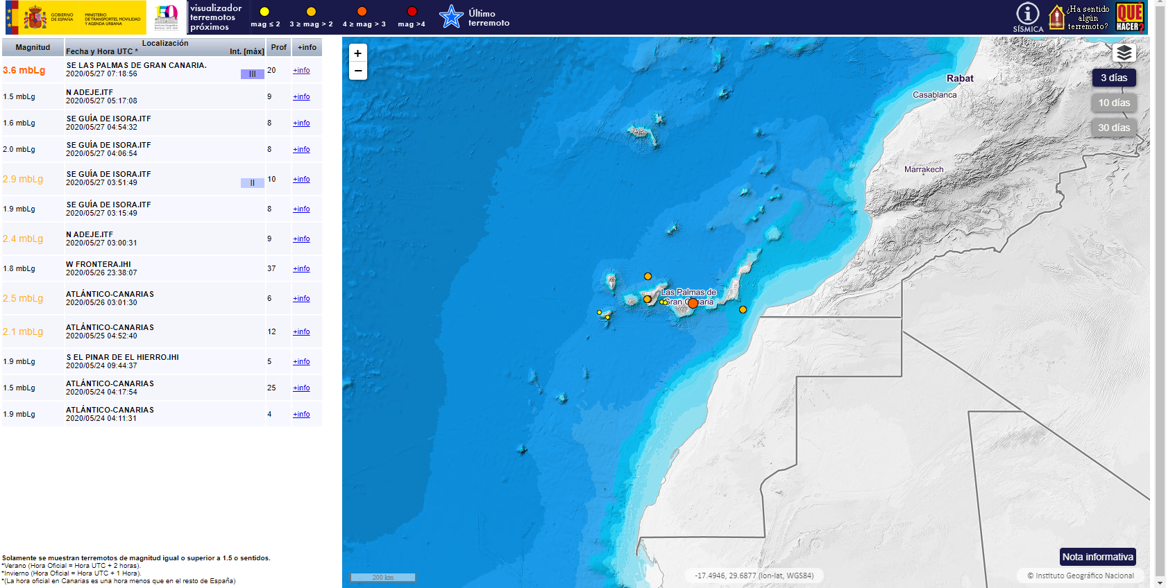 Movimientos sísmicos en Canarias 27052020