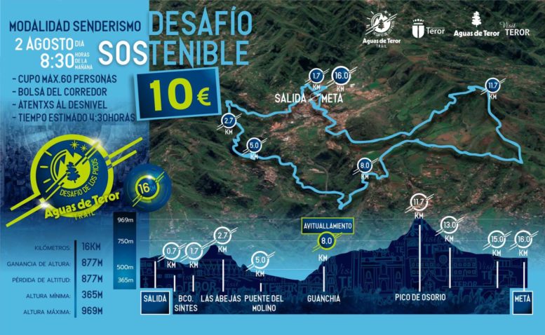 Aguas de Teror Trail Desafío de los Picos. Gran Canaria Aguas de Teror Trail Desafío de los Picos. Gran Canaria