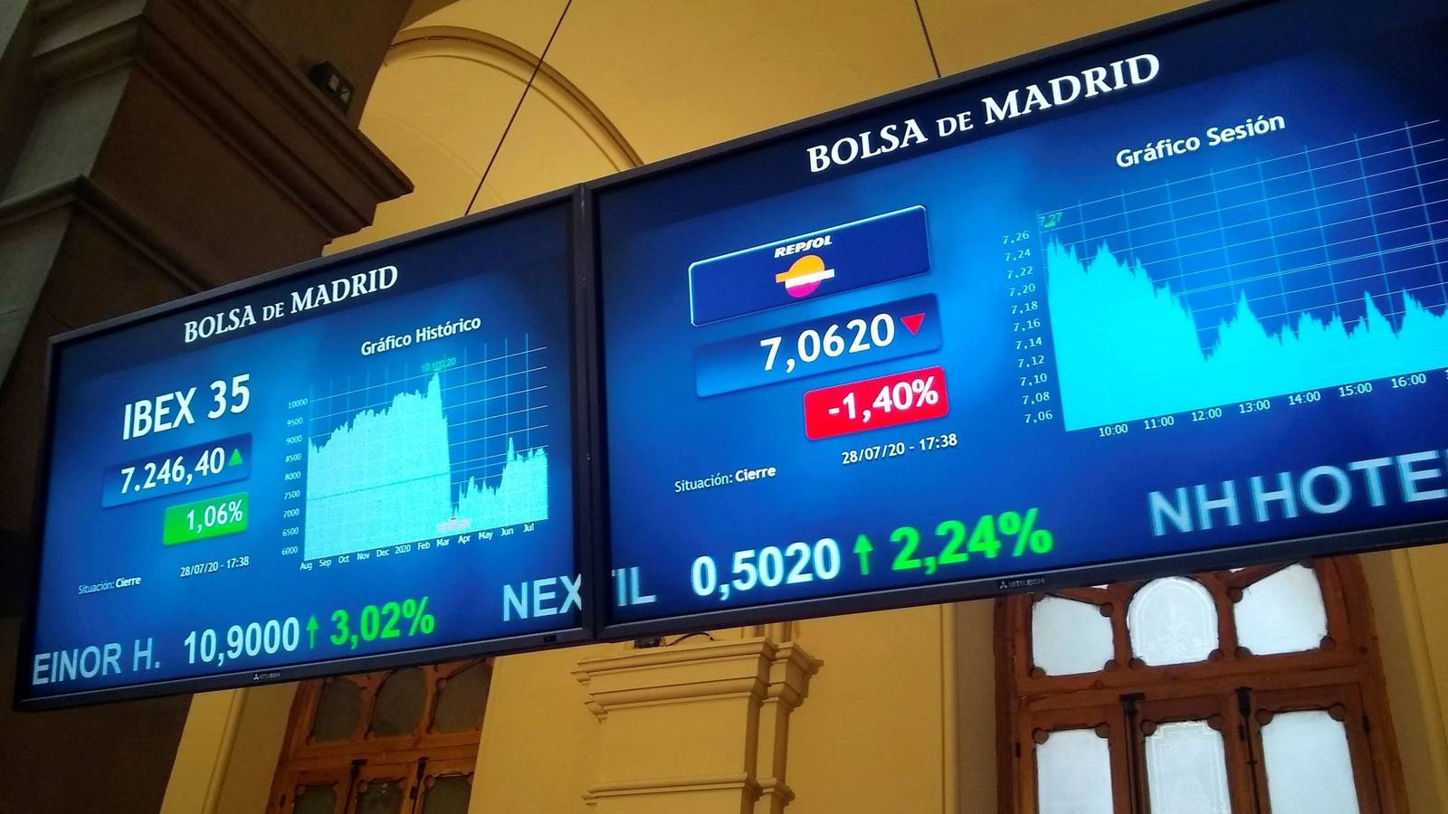 Ibex 35 / CanariasNoticias.es Ibex 35 / CanariasNoticias.es