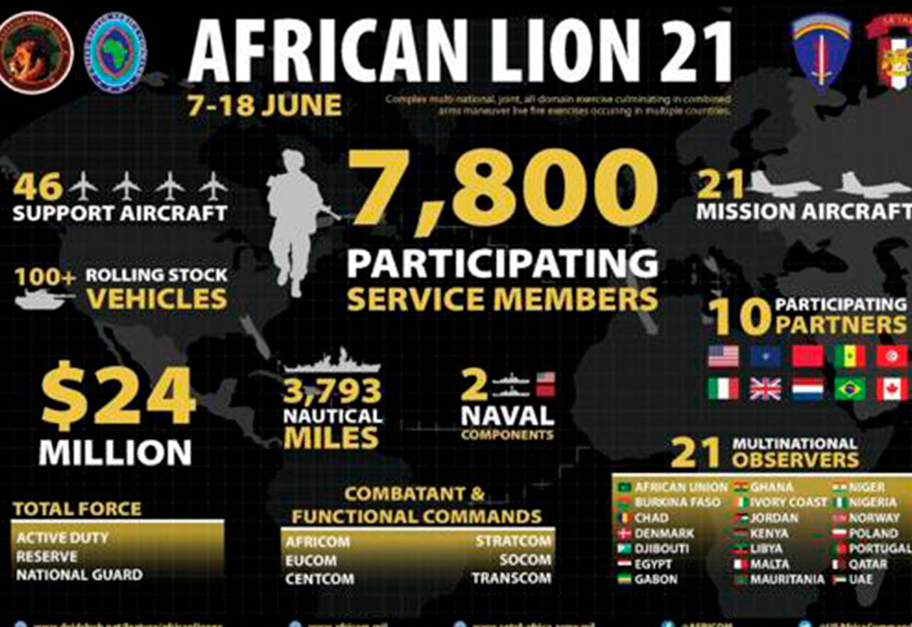 African Lion 21 African Lion 21