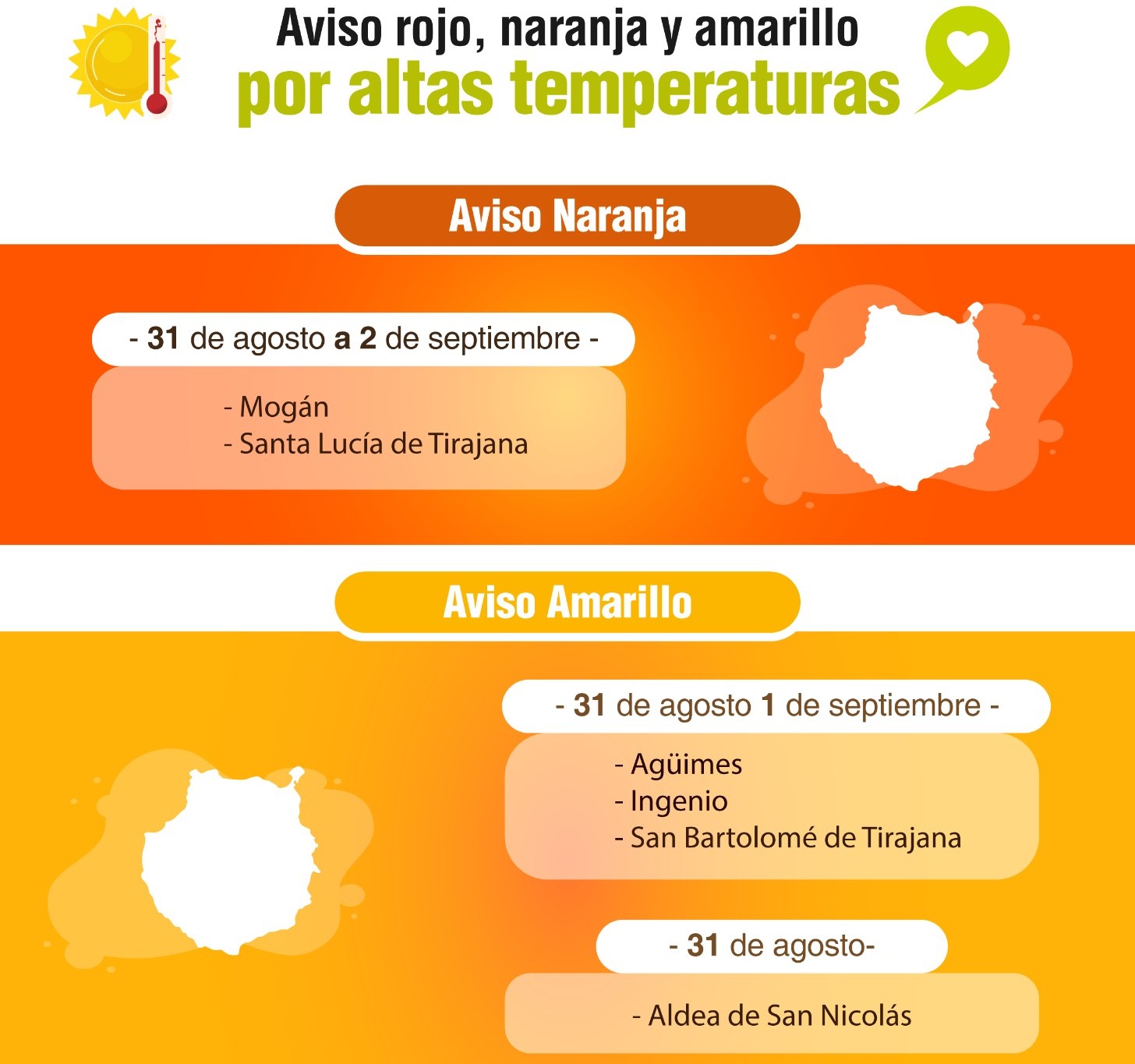 Alerta por altas temperaturas en Gran Canaria