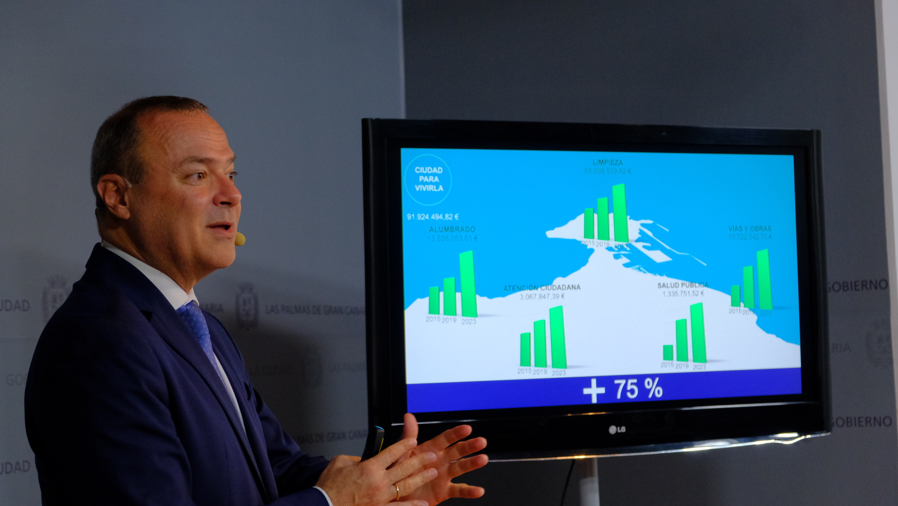 Las Palmas de Gran Canaria presenta los Presupuestos 2023 / CanariasNoticias.es