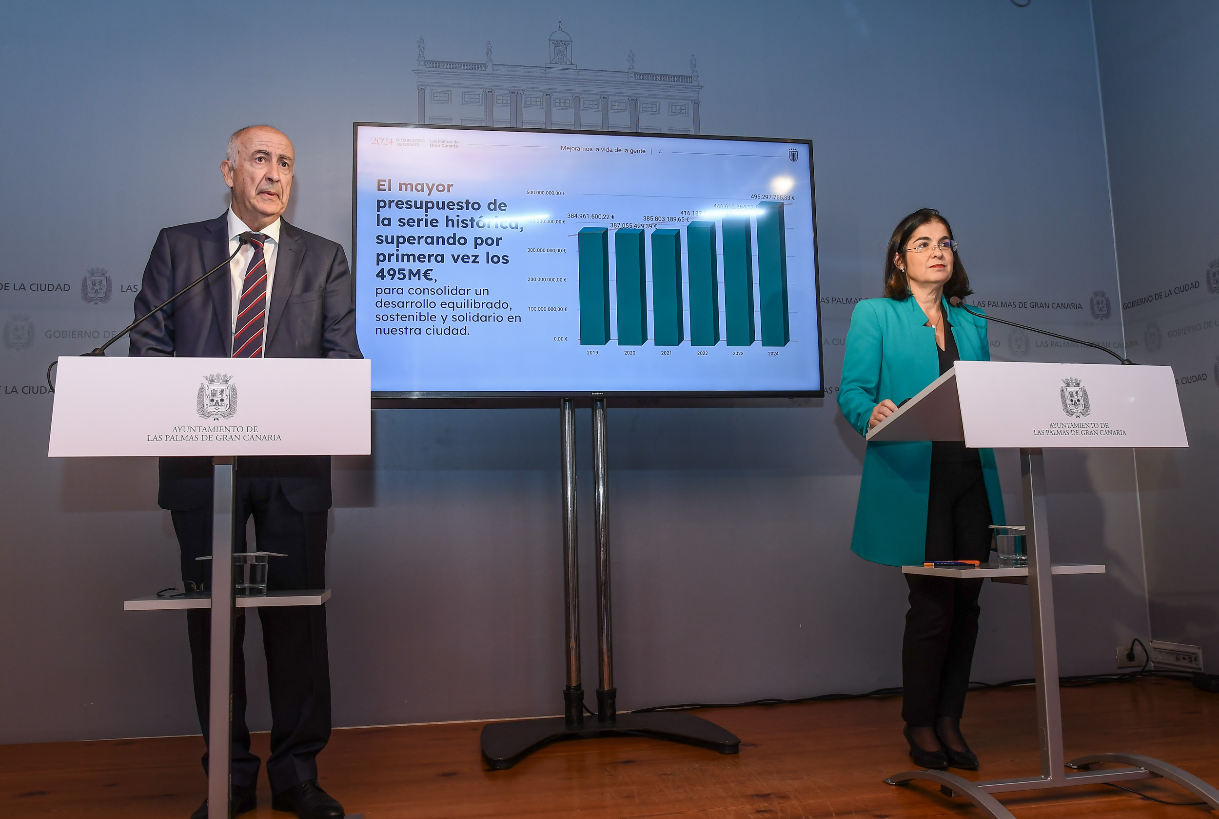 Presentación presupuestos / CanariasNoticias.es  