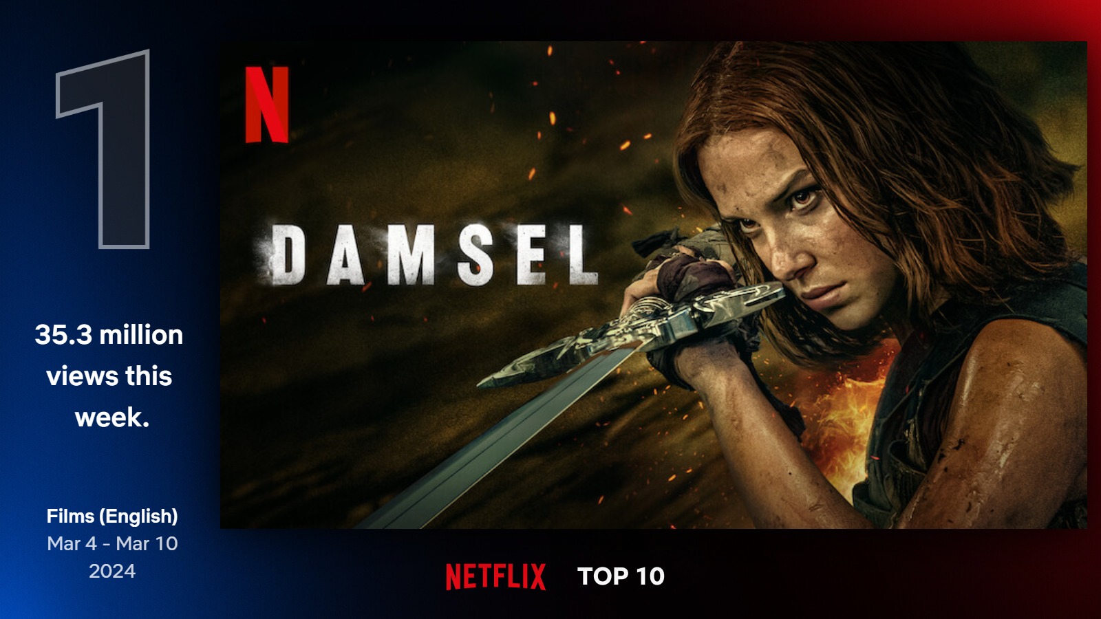 Damsel Damsel