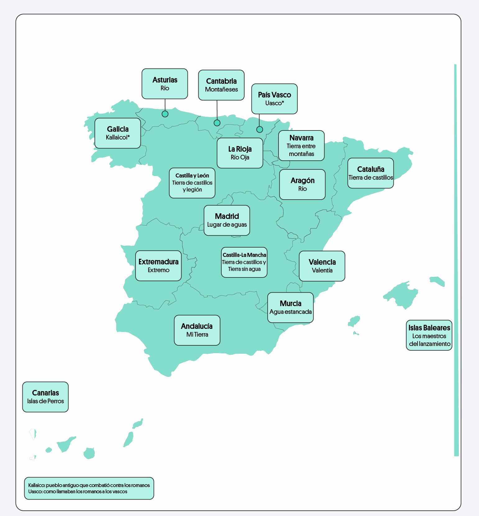 Estudio de Preply Estudio de Preply