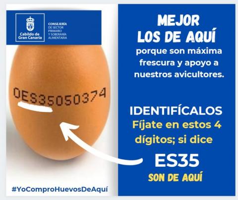 Campaña virtual #YoComproHuevosDeAquí El Cabildo de Gran Canaria lanza la campaña virtual #YoComproHuevosDeAquí