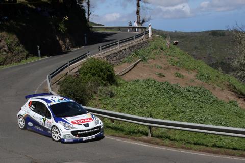 Rally Islas Canarias. Gran Canaria Rally Islas Canarias. Gran Canaria