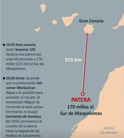 Inmigración/ canariasnoticias.es Inmigración/ canariasnoticias.es