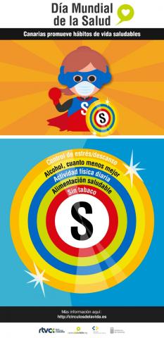 Cartel para celebrar el Día Mundial de la Salud en Canarias / CanariasNoticias.es Cartel para celebrar el Día Mundial de la Salud en Canarias / CanariasNoticias.es