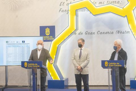 Se invertirán en Gran Canaria 508 millones del FDCAN en el periodo 2021-2026 / CanariasNoticias.es Se invertirán en Gran Canaria 508 millones del FDCAN en el periodo 2021-2026 / CanariasNoticias.es