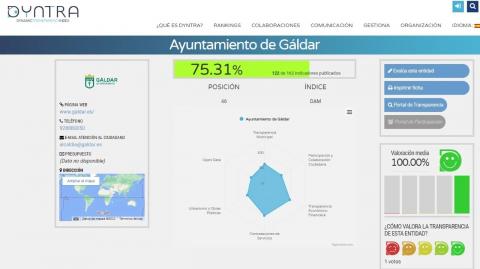 canariasnoticias.es canariasnoticias.es