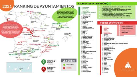 Ranking de ayuntamientos que más invierten en Servicios Sociales