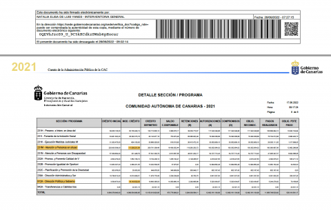 Modificación de crédito de Dependencia Gobierno de Canarias