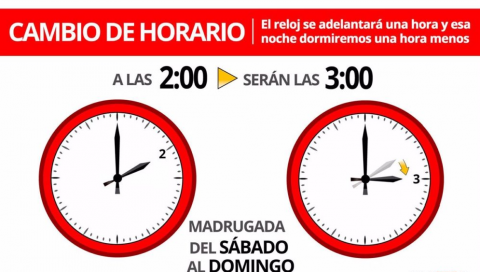 canariasnoticias.es canariasnoticias.es