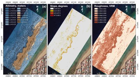 Investigación sobre la barra de Las Canteras 