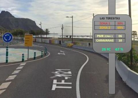 Kapsch TrafficCom Kapsch TrafficCom
